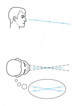 Visualtraining - bung: Perlenschnur