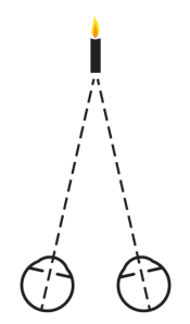 Visualtraining Dortmund - Winkelfehlsichtigkeit Abb. 1